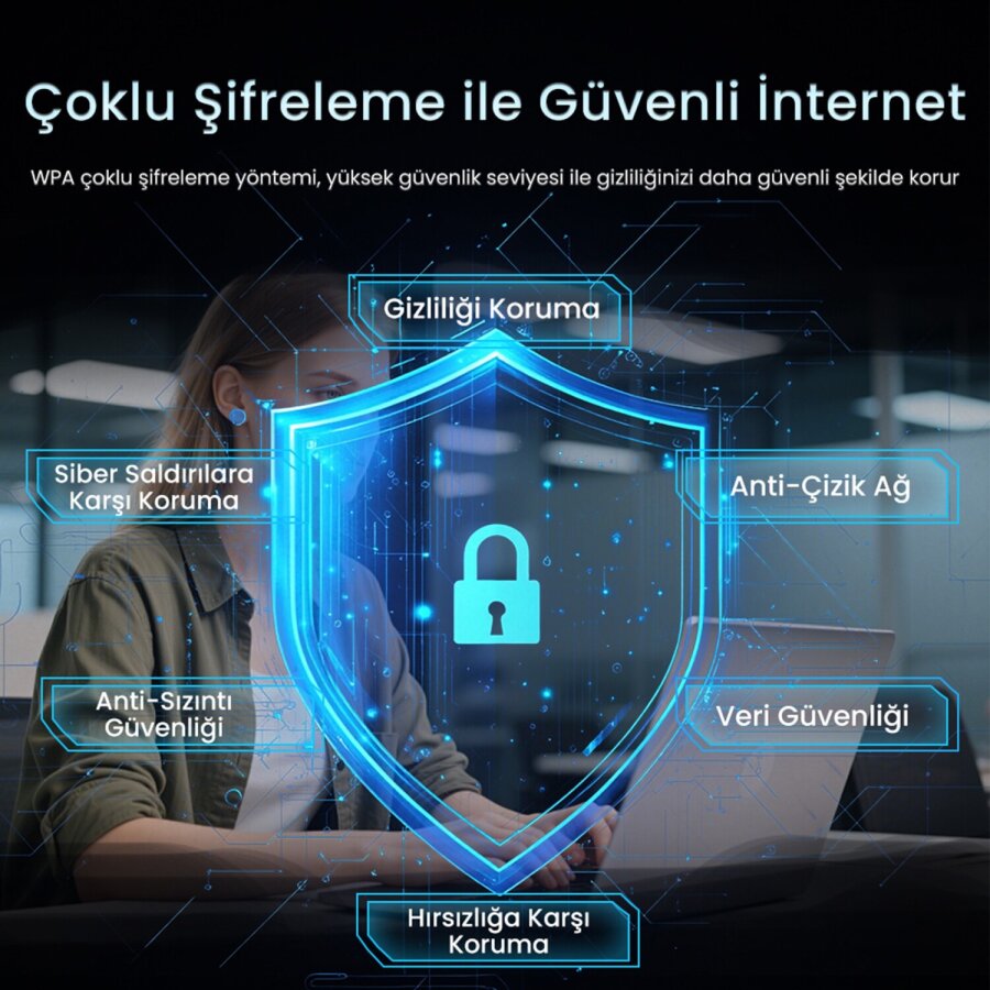 VegGieg AX1800 Wi-Fi 6 Alıcı ve Bluetooth 5.2 Adaptör 5DB Dual Anten PCIe Wifi Ağ Kartı - 5