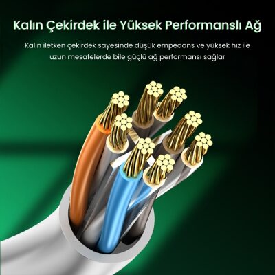 VegGieg CAT6e 1000Mbps UTP RJ45 Gigabit Ethernet Kablosu 2 Metre - 5