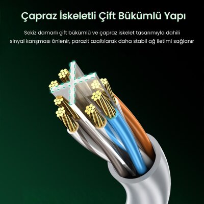 VegGieg CAT6e 1000Mbps UTP RJ45 Gigabit Ethernet Kablosu 25 Metre - 4