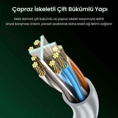 VegGieg CAT6e 1000Mbps UTP RJ45 Gigabit Ethernet Kablosu 25 Metre - 4