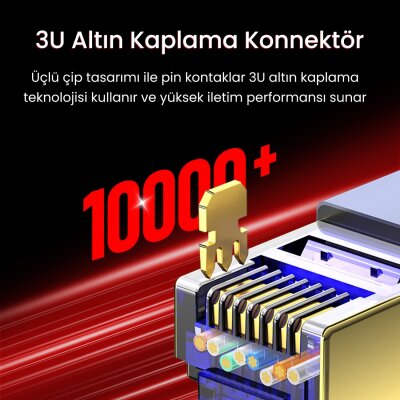 VegGieg CAT8 40Gbps Gigabit FTP 2000Mhz RJ45 Ethernet Ağ Kablosu 20 Metre - 3