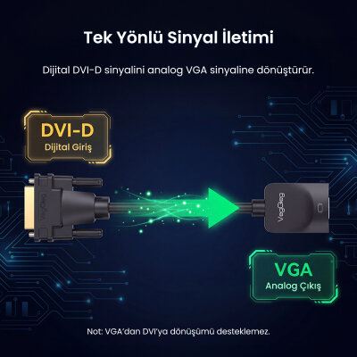 Veggieg DVI 24+1 to VGA Çevirici Görüntü Dönüştürücü Adaptör Full HD 1080P 60Hz - 2