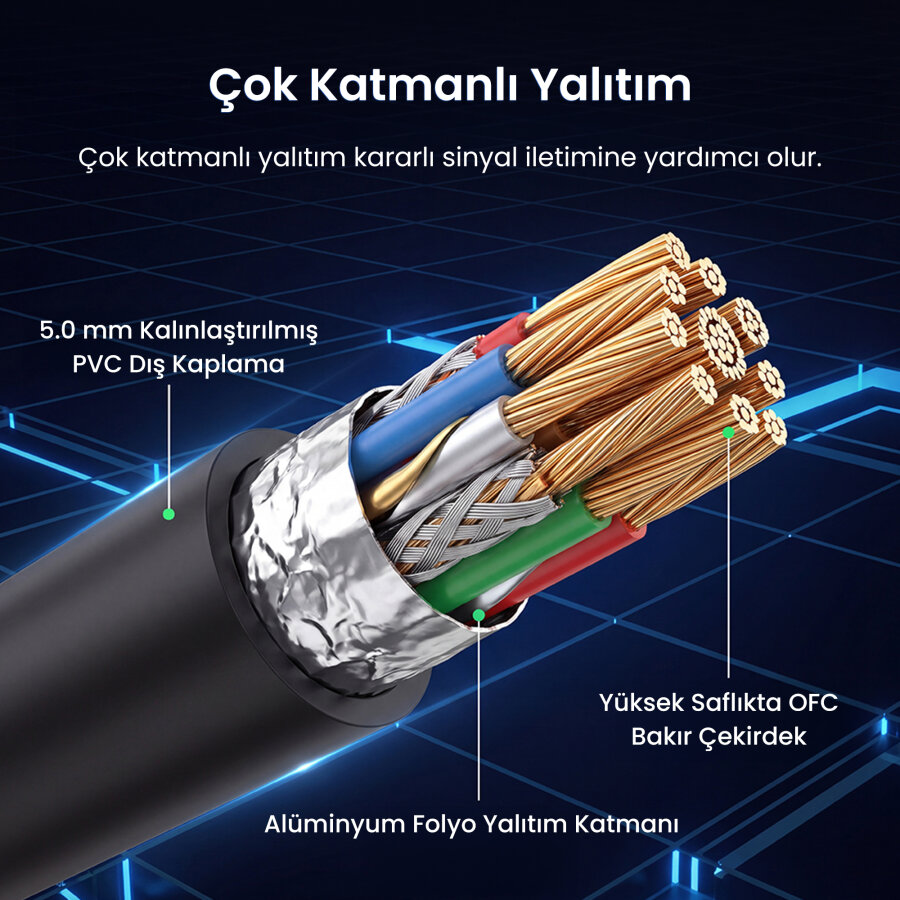 Veggieg DVI 24+1 to VGA Çevirici Görüntü Dönüştürücü Adaptör Full HD 1080P 60Hz - 4