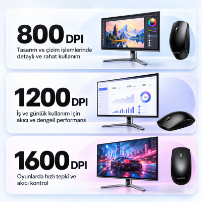 VegGieg MK700 2.4GHz Kablosuz Multimedia Türkçe Q Klavye Mouse Seti - 5