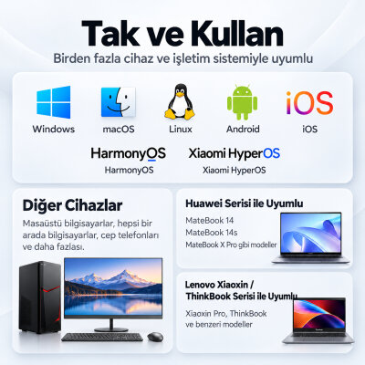 VegGieg MK700 2.4GHz Kablosuz Multimedia Türkçe Q Klavye Mouse Seti - 6