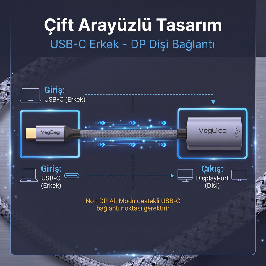 Veggieg Type-C to DisplayPort (DP) 8K 60Hz OFC Bakır Çevirici Dönüştürücü Adaptör - 5