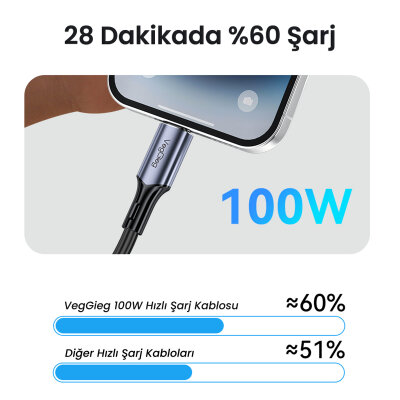 Veggieg USB 3.2 Gen 2 Type-C Uzatma Kablosu USB-C 100W 10Gbps 4K 60Hz 3 Metre - 7