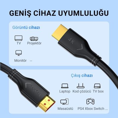 Veggieg V-H112 18Gbps HDR 4K 30Hz 3D Destekli HDMI 2.0 Kablo 20 Metre - 5