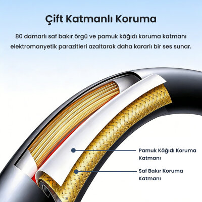 Veggieg XLR Erkek Dişi Profesyonel Mikrofon Kablosu Hi-Fi Ses Kalitesi OFC Bakır Enstrüman Ses Kablosu 5 Metre - 3