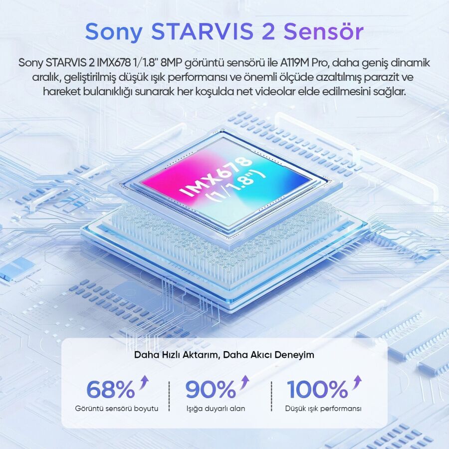 Viofo A119M PRO 4K HDR Sony STARVIS 2 Sensörlü Wi-Fi 6 GPS'li Araç Kamerası - 4