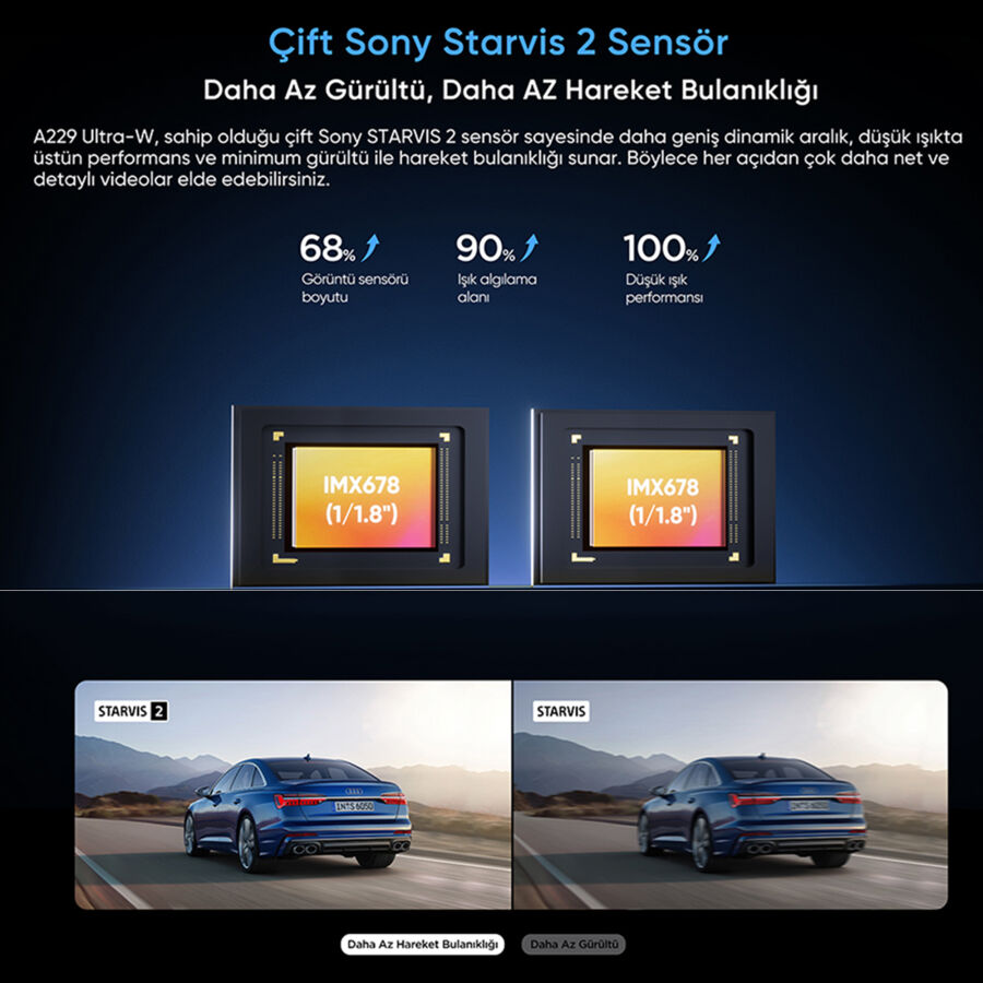 Viofo A229 Ultra 2 Kameralı Ön ve Arka Dış Su Geçirmez 4K+4K Sony Starvis 2 Sensörlü Dual HDR Wi-Fi 6 GPS'li Araç Kamerası - 4