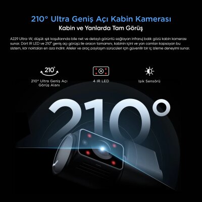 Viofo A229 Ultra 3 Kameralı Ön+İç+Arka Dış Su Geçirmez 4K+4K+1080P Sony Starvis 2 Sensörlü HDR Wi-Fi 6 GPS'li Araç Kamerası - 8
