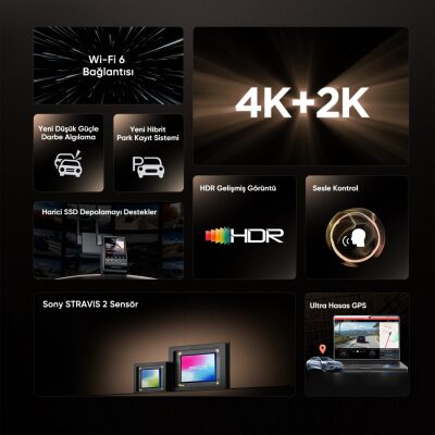 Viofo A329S 2 Kameralı Ön ve Arka 4K 60FPS+2K Wi-Fi 6 HDR Sony STARVIS 2 Sensör GPS'li SSD Destekli Araç Kamerası - 5