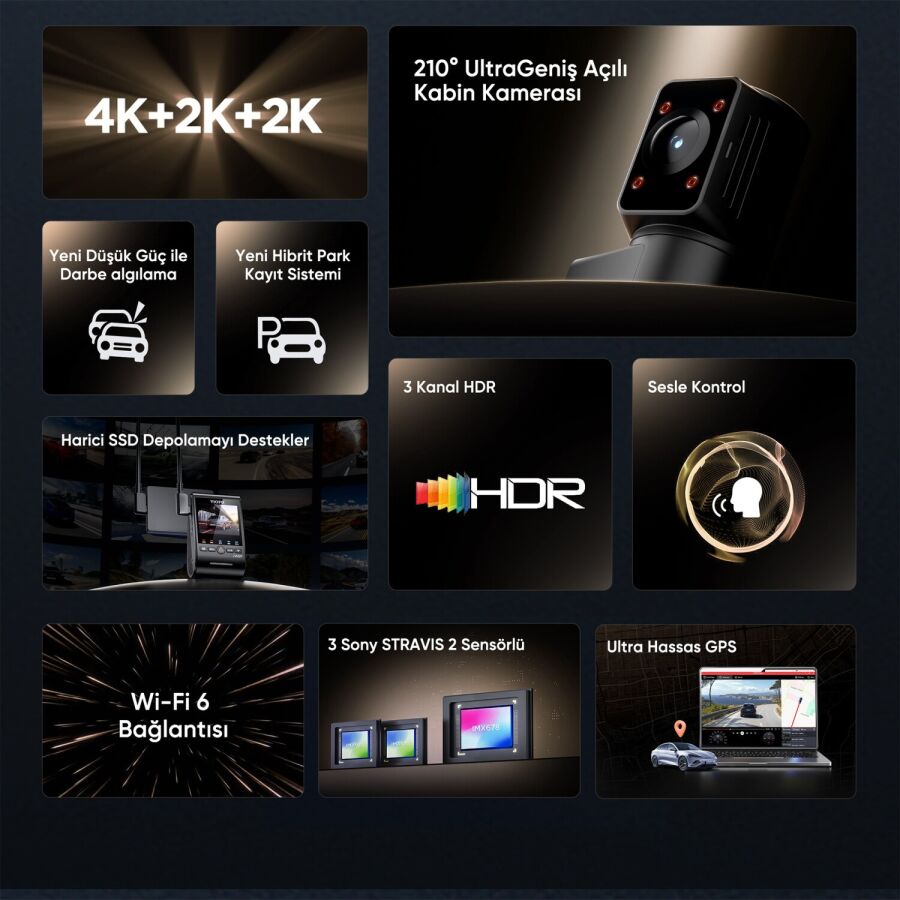 Viofo A329S 3 Kameralı Ön+Arka+İç 4K+2K+2K Wi-Fi 6 HDR Sony STARVIS 2 Sensör GPS'li SSD Destekli Araç Kamerası - 5