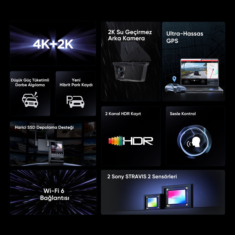 Viofo A329SW 2 Kameralı Ön ve Dış Arka Su Geçirmez 4K 60FPS+2K Sony STARVIS 2 Sensör GPS'li Araç Kamerası - 2
