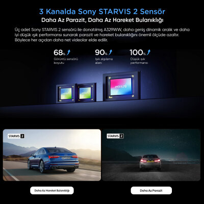 Viofo A329WW 3 Kanal 4K Ön Çift 2K IP67 Su Geçirmez Dış Kamera Sony STARVIS 2 HDR WiFi 6 GPS Kamyon Tır Araç Kamerası - 3