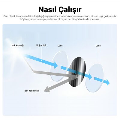 Viofo CPL-500 Polarize RTC300 ve RC400 Uyumlu CPL Filtre - 4