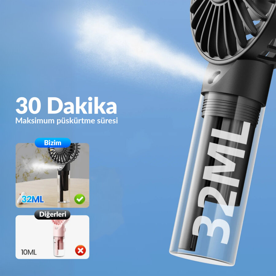 Warmco K31 Su Püskürtmeli Şarjlı El Vantilatörü Taşınabilir Masaüstü Standlı 3 Kademeli Serinletici Mini Soğutucu Fan Siyah - 3